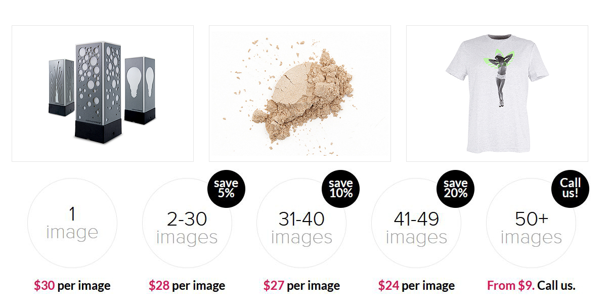 best amazon product photographer brisbane