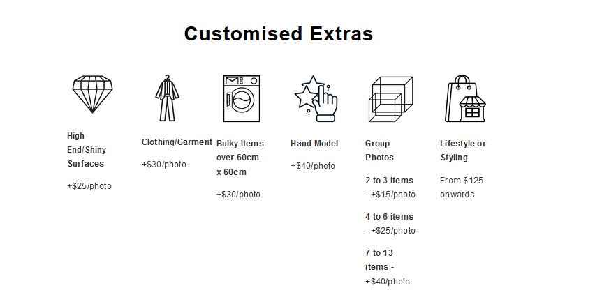 best ecommerce photographer australia