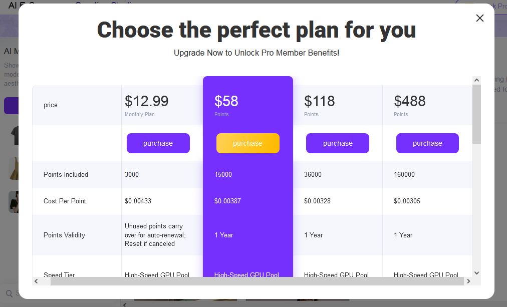 flatlay to on model | ai clothing photography | on model ai photography
